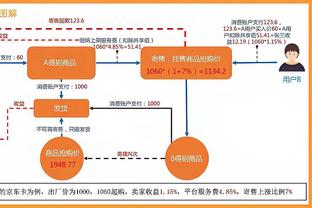 ?赵探长：深圳外援梅肯前交叉韧带撕裂 预计休养一段时间