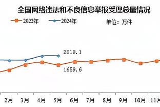 名宿：阿贾克斯在非荷兰球员身上花费太多，赖因德斯本是绝佳选择