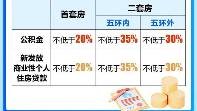 一个人打一个队？乔治末节最后8分22秒狂砍18分 期间雷霆全队16分